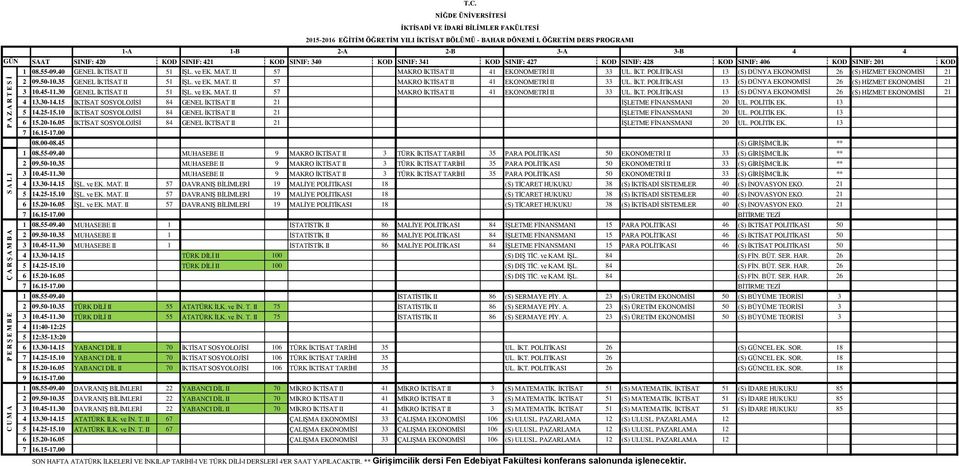 5-11.30 GENEL İKTİSAT II 51 İŞL. ve EK. MAT. II 57 MAKRO İKTİSAT II 1 EKONOMETRİ II 33 UL. İKT. POLİTİKASI 13 (S) DÜNYA EKONOMİSİ 26 (S) HİZMET EKONOMİSİ 21 13.30-1.