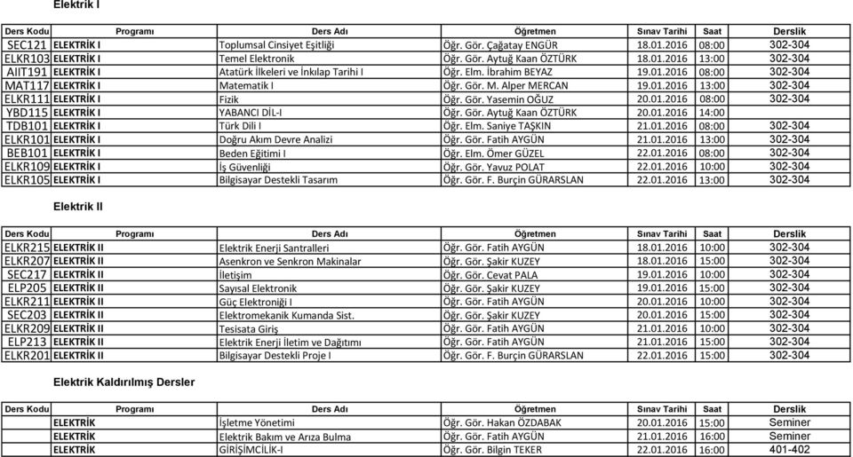 Gör. Aytuğ Kaan ÖZTÜRK 20.01.2016 14:00 TDB101 ELEKTRİK I Türk Dili I Öğr. Elm. Saniye TAŞKIN 21.01.2016 08:00 302-304 ELKR101 ELEKTRİK I Doğru Akım Devre Analizi Öğr. Gör. Fatih AYGÜN 21.01.2016 13:00 302-304 BEB101 ELEKTRİK I Beden Eğitimi I Öğr.