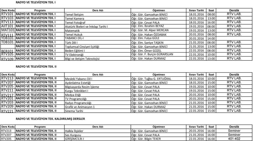 MAT101 RADYO VE TELEVİZYON TEK. I Matematik Öğr. Gör. M. Alper MERCAN 19.01.2016 13:00 RTV LAB. RTV111 RADYO VE TELEVİZYON TEK. I Temel Hukuk Öğr. Gör. Hakan ÖZDABAK 20.01.2016 08:00 RTV LAB.