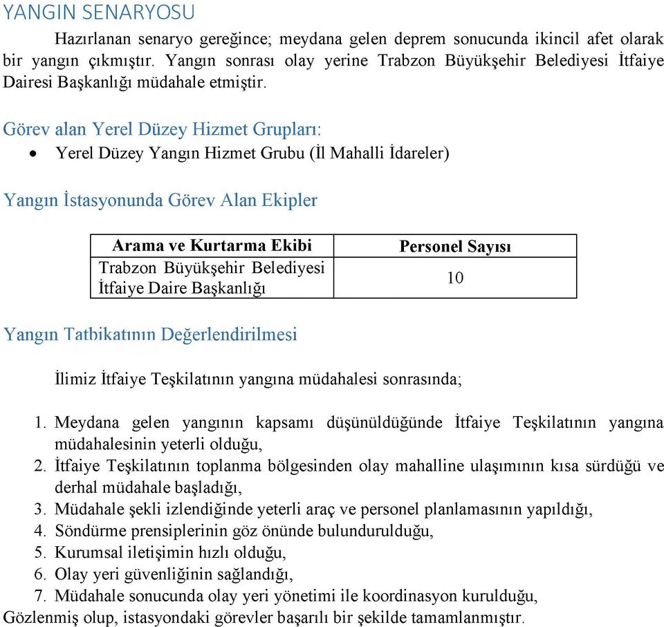 Görev alan Yerel Düzey Hizmet Grupları: Yerel Düzey Yangın Hizmet Grubu (İl Mahalli İdareler) Yangın İstasyonunda Görev Alan Ekipler Arama ve Kurtarma Ekibi Trabzon Büyükşehir Belediyesi İtfaiye