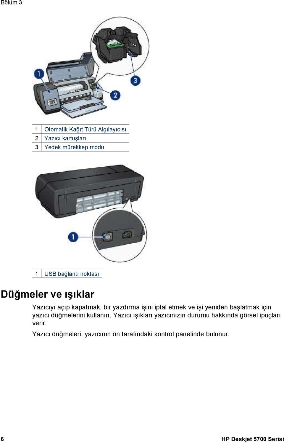 başlatmak için yazıcı düğmelerini kullanın.