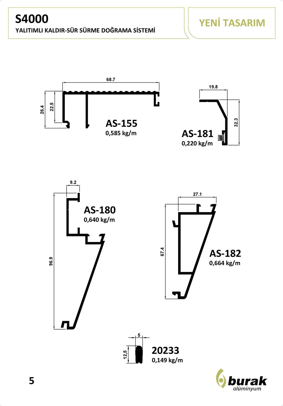 kg/m 32.3 9.2 27.