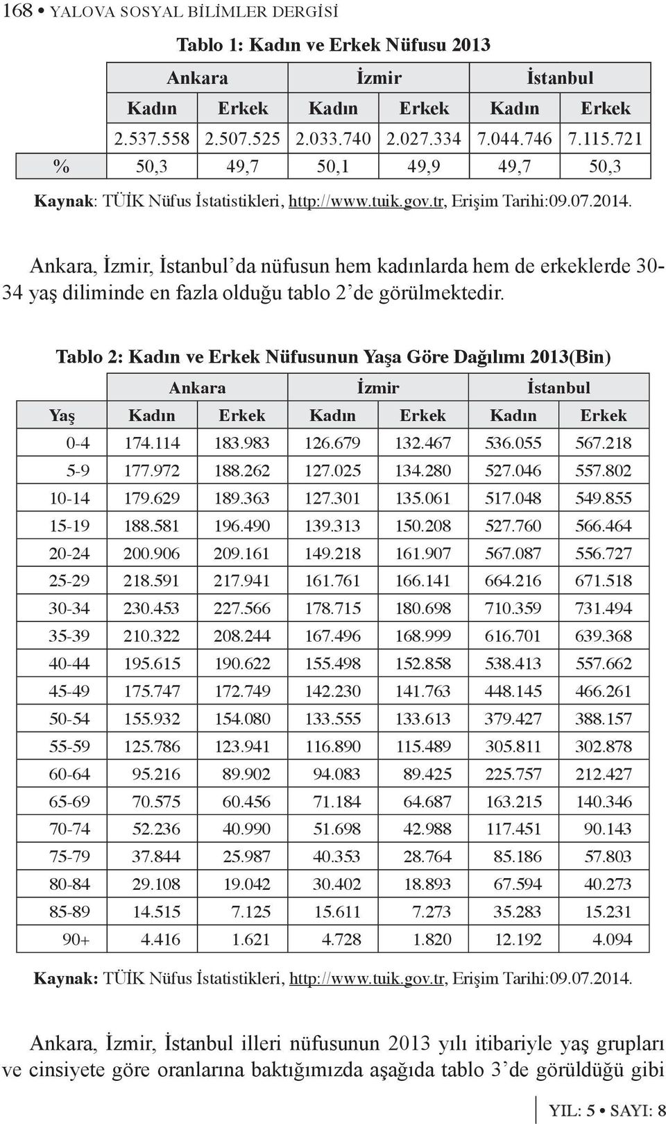Ankara, İzmir, İstanbul da nüfusun hem kadınlarda hem de erkeklerde 30-34 yaş diliminde en fazla olduğu tablo 2 de görülmektedir.