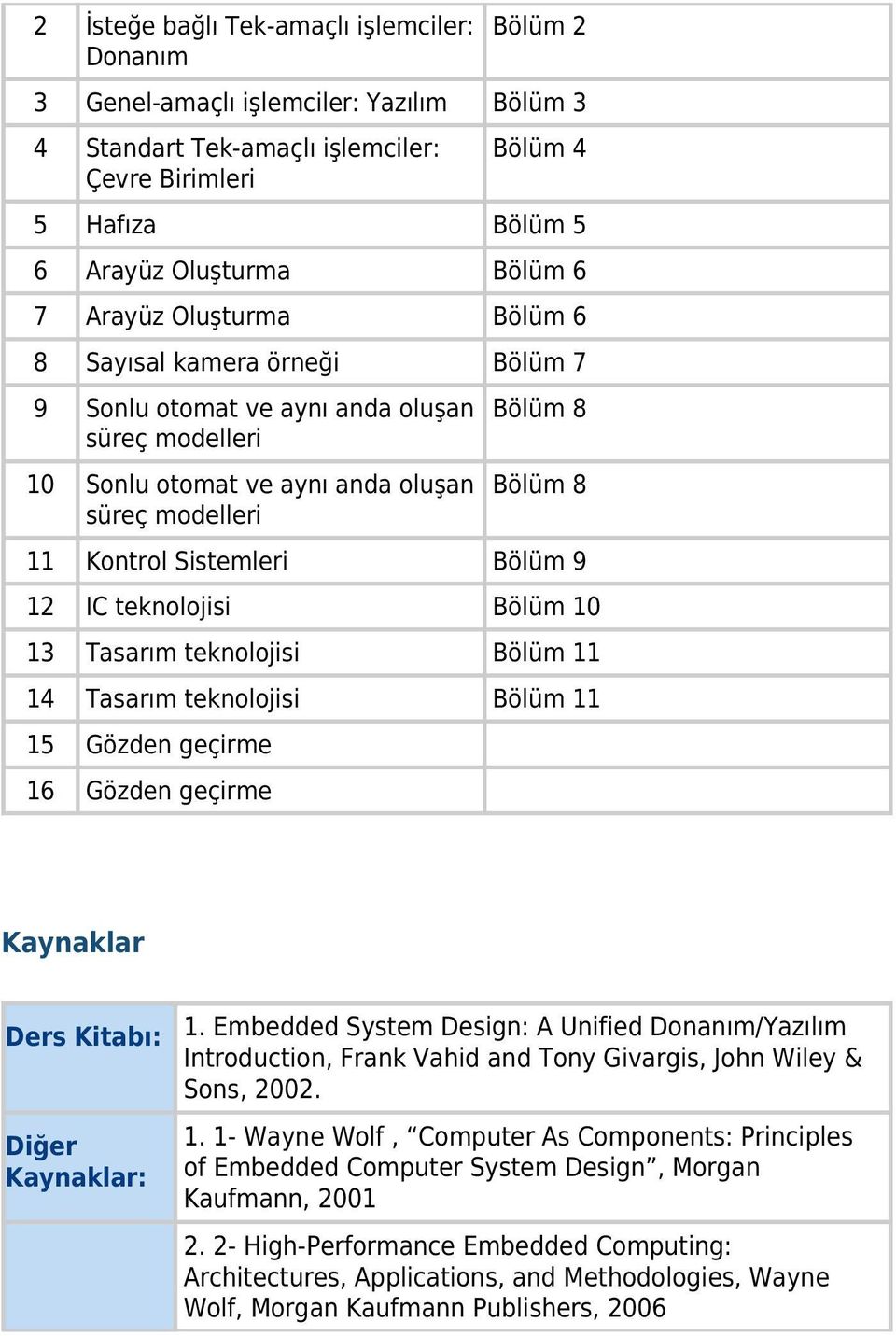 Bölüm 9 12 IC teknolojisi Bölüm 10 13 Tasarım teknolojisi Bölüm 11 14 Tasarım teknolojisi Bölüm 11 15 Gözden geçirme 16 Gözden geçirme Kaynaklar Ders Kitabı: 1.