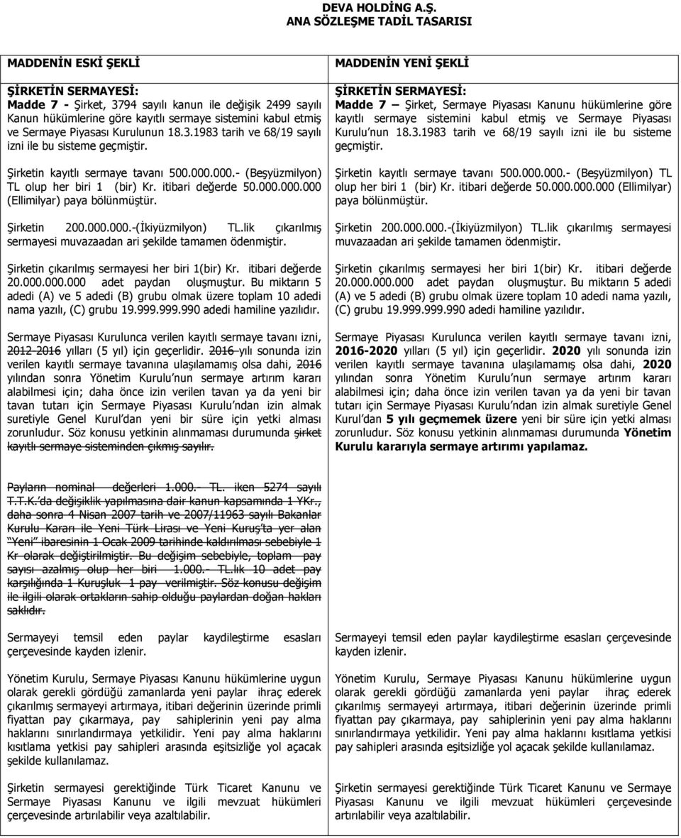 Piyasası Kurulunun 18.3.1983 tarih ve 68/19 sayılı izni ile bu sisteme geçmiştir. Şirketin kayıtlı sermaye tavanı 500.000.000.- (Beşyüzmilyon) TL olup her biri 1 (bir) Kr. itibari değerde 50.000.000.000 (Ellimilyar) paya bölünmüştür.