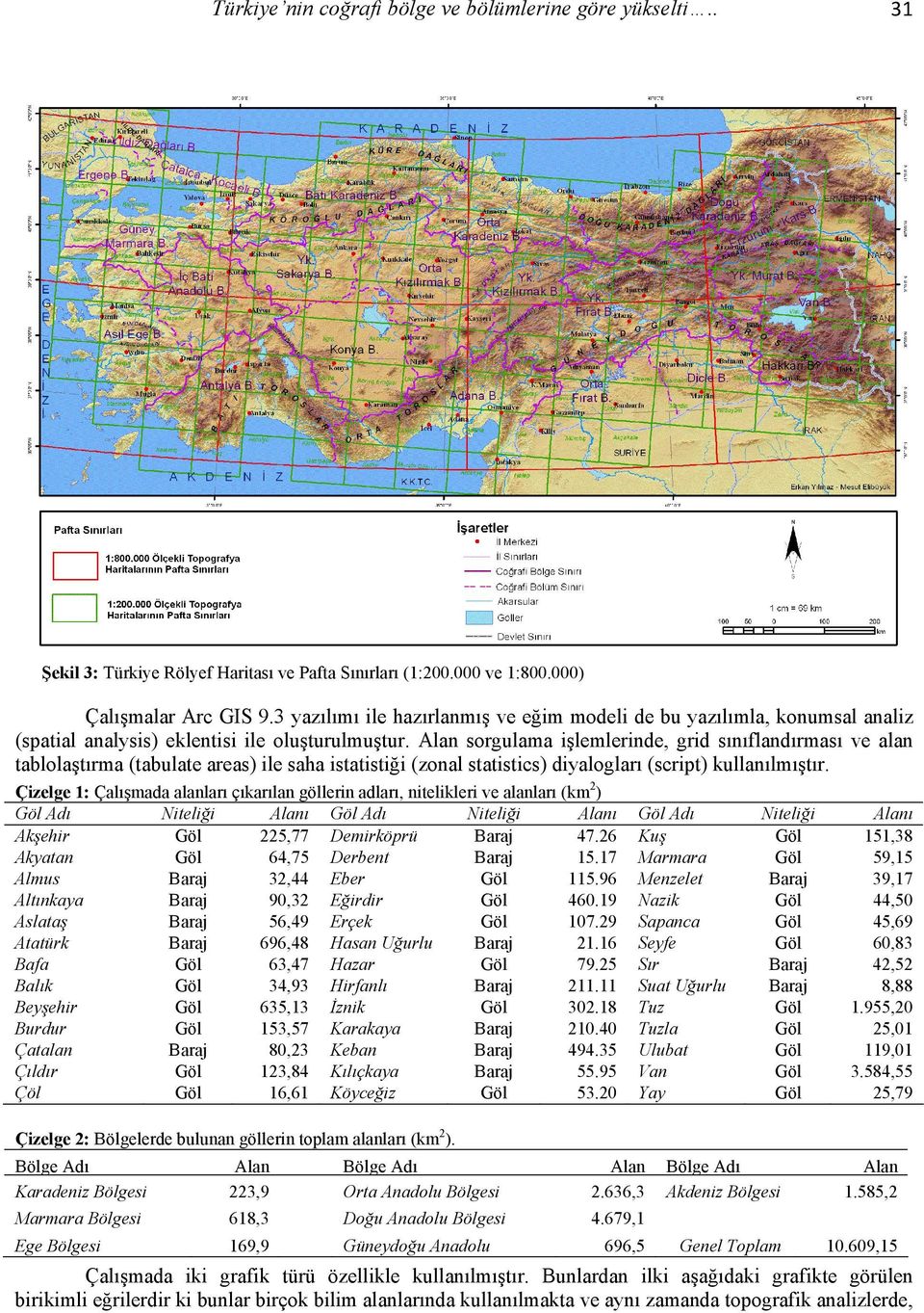 Alan sorgulama işlemlerinde, grid sınıflandırması ve alan tablolaştırma (tabulate areas) ile saha istatistiği (zonal statistics) diyalogları (script) kullanılmıştır.