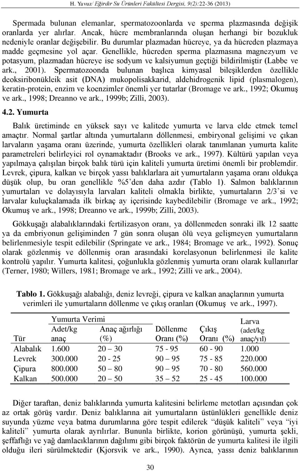 Genellikle, hücreden sperma plazmasına magnezyum ve potasyum, plazmadan hücreye ise sodyum ve kalsiyumun geçtiği bildirilmiştir (Labbe ve ark., 2001).