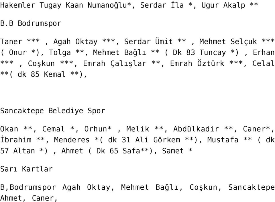 ***, Coşkun ***, Emrah Çalışlar **, Emrah Öztürk ***, Celal **( dk 85 Kemal **), Sancaktepe Belediye Spor Okan **, Cemal *, Orhun*, Melik