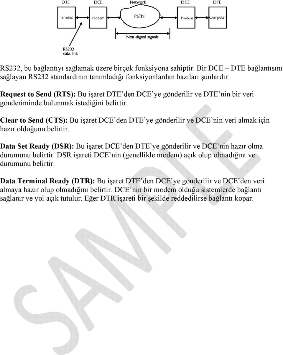 bulunmak istediğini belirtir. Clear to Send (CTS): Bu işaret DCE den DTE ye gönderilir ve DCE nin veri almak için hazır olduğunu belirtir.