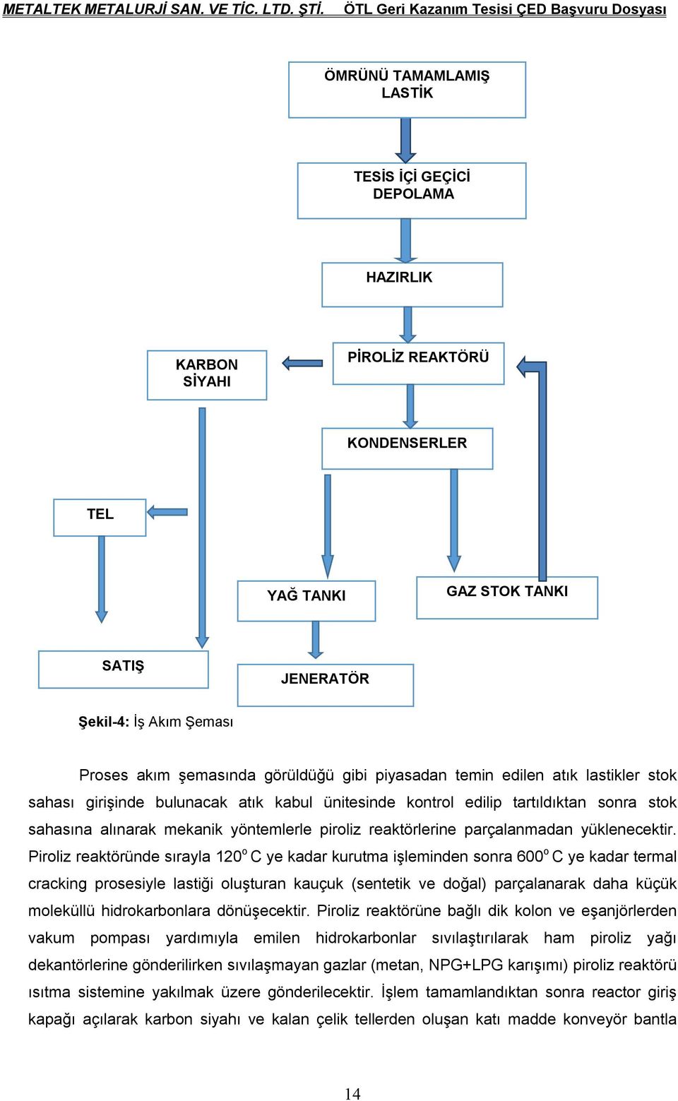 reaktörlerine parçalanmadan yüklenecektir.