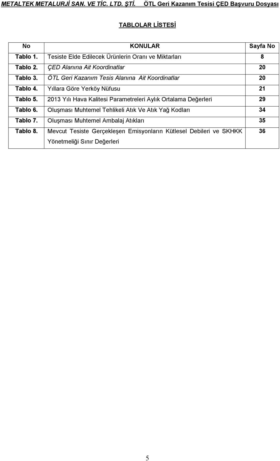 Yıllara Göre Yerköy Nüfusu 21 Tablo 5. 2013 Yılı Hava Kalitesi Parametreleri Aylık Ortalama Değerleri 29 Tablo 6.