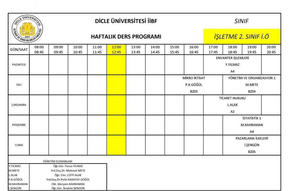 ALAK A2 İSTATİSTİK 1 PAZARLAMA İLKELERİ BZ05 L.ALAK P.