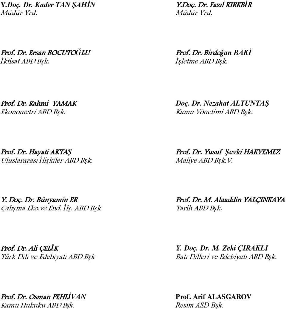 Dr. Bünyamin ER Prof. Dr. M. Alaaddin YALÇINKAYA Çalışma Eko.ve End. İlş. ABD Bşk Tarih ABD Bşk. Prof. Dr. Ali ÇELİK Türk Dili ve Edebiyatı ABD Bşk Y. Doç.