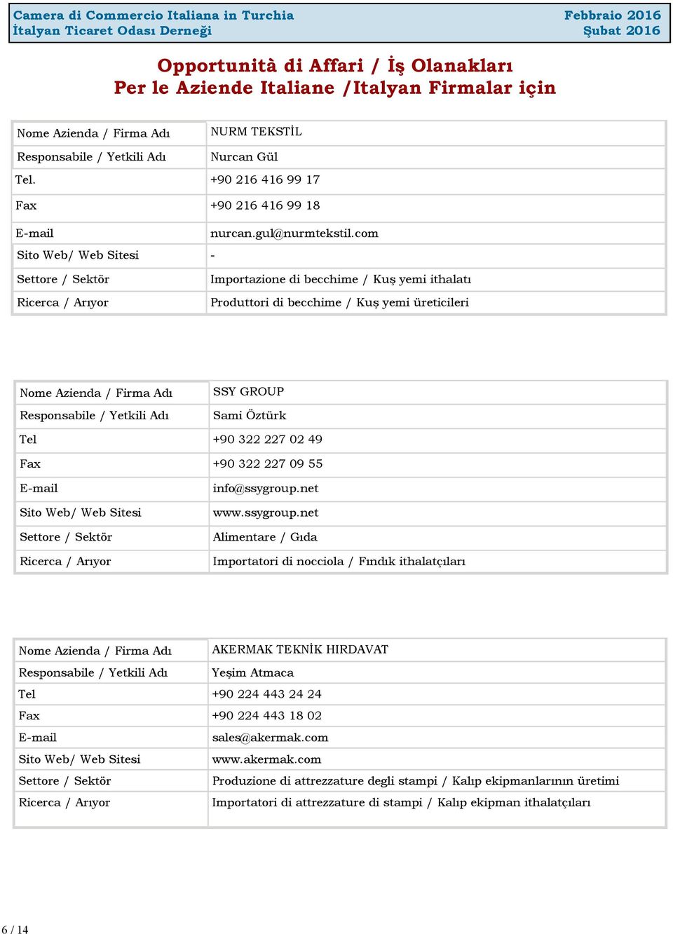 com Sito Web/ Web Sitesi - Importazione di becchime / Kuş yemi ithalatı Produttori di becchime / Kuş yemi üreticileri SSY GROUP Sami Öztürk Tel +90 322 227 02 49 Fax +90 322 227 09 55 Sito Web/ Web