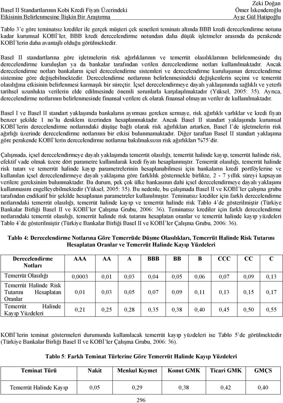 Basel II standartlarına göre işletmelerin risk ağırlıklarının ve temerrüt olasılıklarının belirlenmesinde dış derecelendirme kuruluşları ya da bankalar tarafından verilen derecelendirme notları