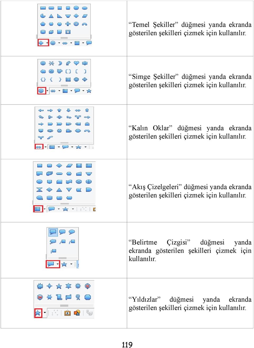 Kalın Oklar düğmesi yanda ekranda gösterilen şekilleri çizmek için kullanılır.