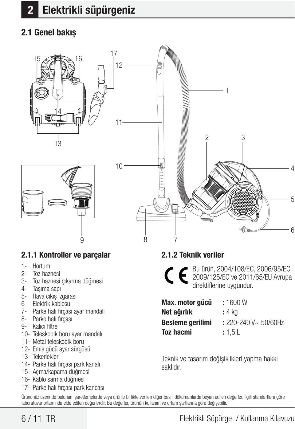 16 17 12 1 14 11 13 2 3 10 4 5 2.1.1 Kontroller ve parçalar 1- Hortum 2- Toz haznesi 3- Toz haznesi çıkarma düğmesi 4- Taşıma sapı 5- Hava çıkış ızgarası 6- Elektrik kablosu 7- Parke halı fırçası