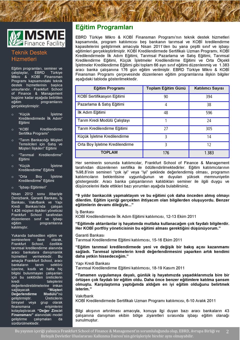 Programı o Tarım Bankacılığı Müşteri Temsilcileri için Satış ve Müşteri İlişkileri Eğitimi o Tarımsal Kredilendirme Eğitimi o Küçük İşletme Kredilendirme Eğitimi o Orta Boy İşletme Kredilendirme