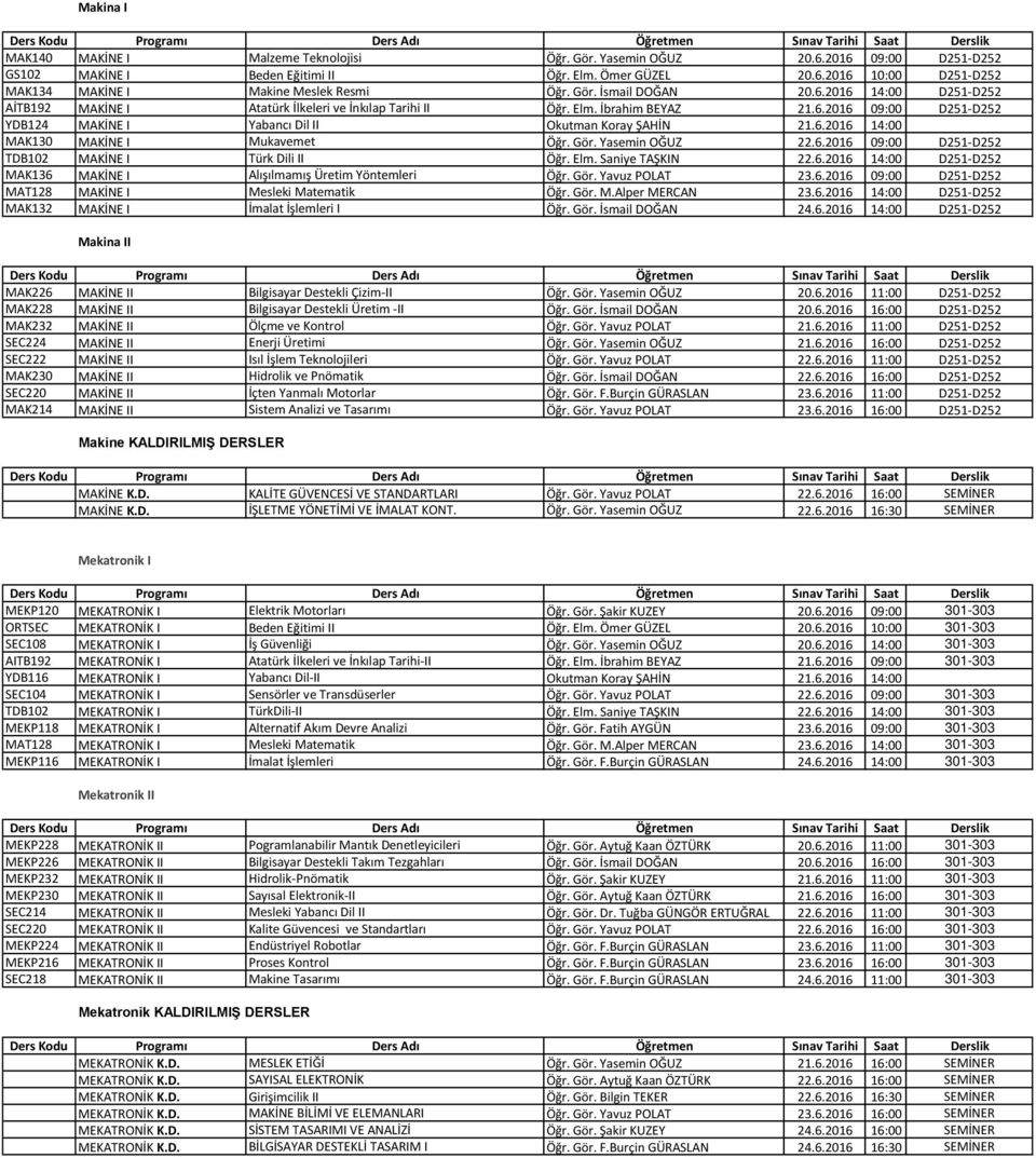 6.2016 14:00 MAK130 MAKİNE I Mukavemet Öğr. Gör. Yasemin OĞUZ 22.6.2016 09:00 D251-D252 TDB102 MAKİNE I Türk Dili II Öğr. Elm. Saniye TAŞKIN 22.6.2016 14:00 D251-D252 MAK136 MAKİNE I Alışılmamış Üretim Yöntemleri Öğr.