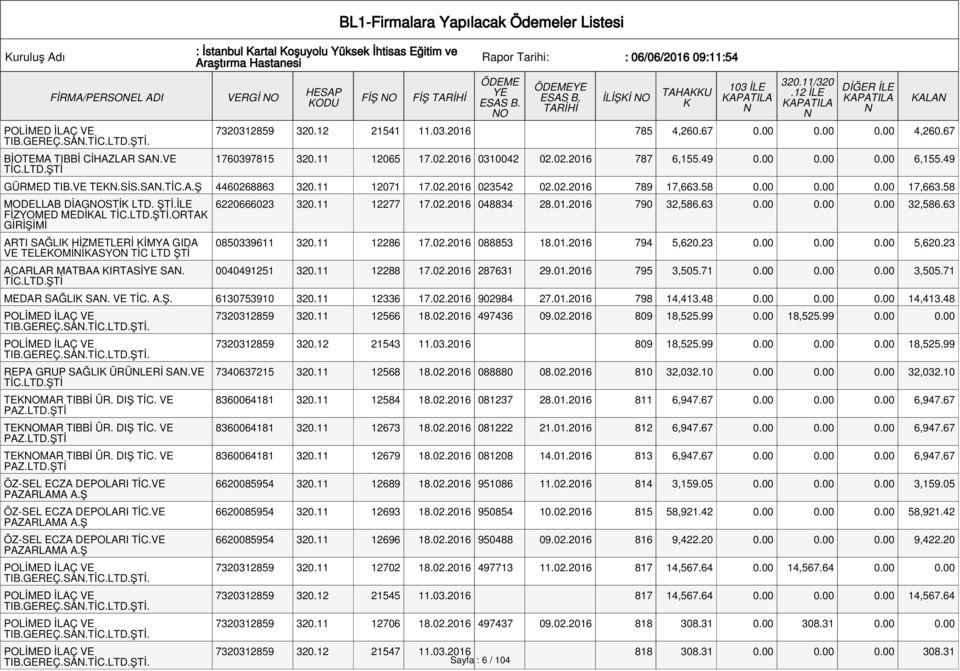 2016 0310042 02.02.2016 787 6,155.49 0.00 0.00 0.00 6,155.49 GÜRMED TIB.VE TE.SİS.SA.TİC. 4460268863 320.11 12071 17.02.2016 023542 02.02.2016 789 17,663.58 0.00 0.00 0.00 17,663.