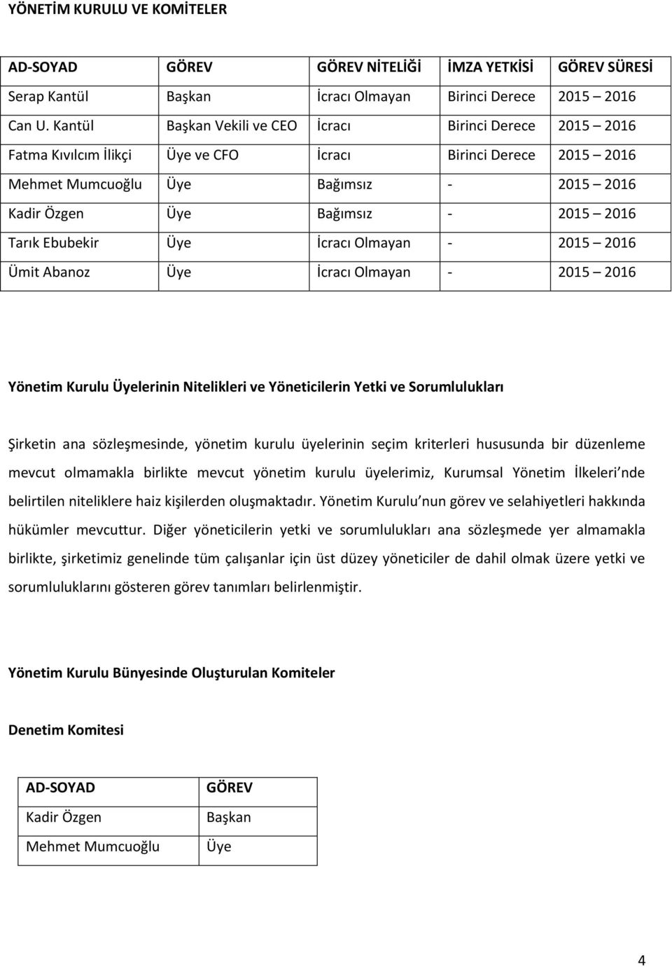 2016 Tarık Ebubekir Üye İcracı Olmayan - 2015 2016 Ümit Abanoz Üye İcracı Olmayan - 2015 2016 Yönetim Kurulu Üyelerinin Nitelikleri ve Yöneticilerin Yetki ve Sorumlulukları Şirketin ana