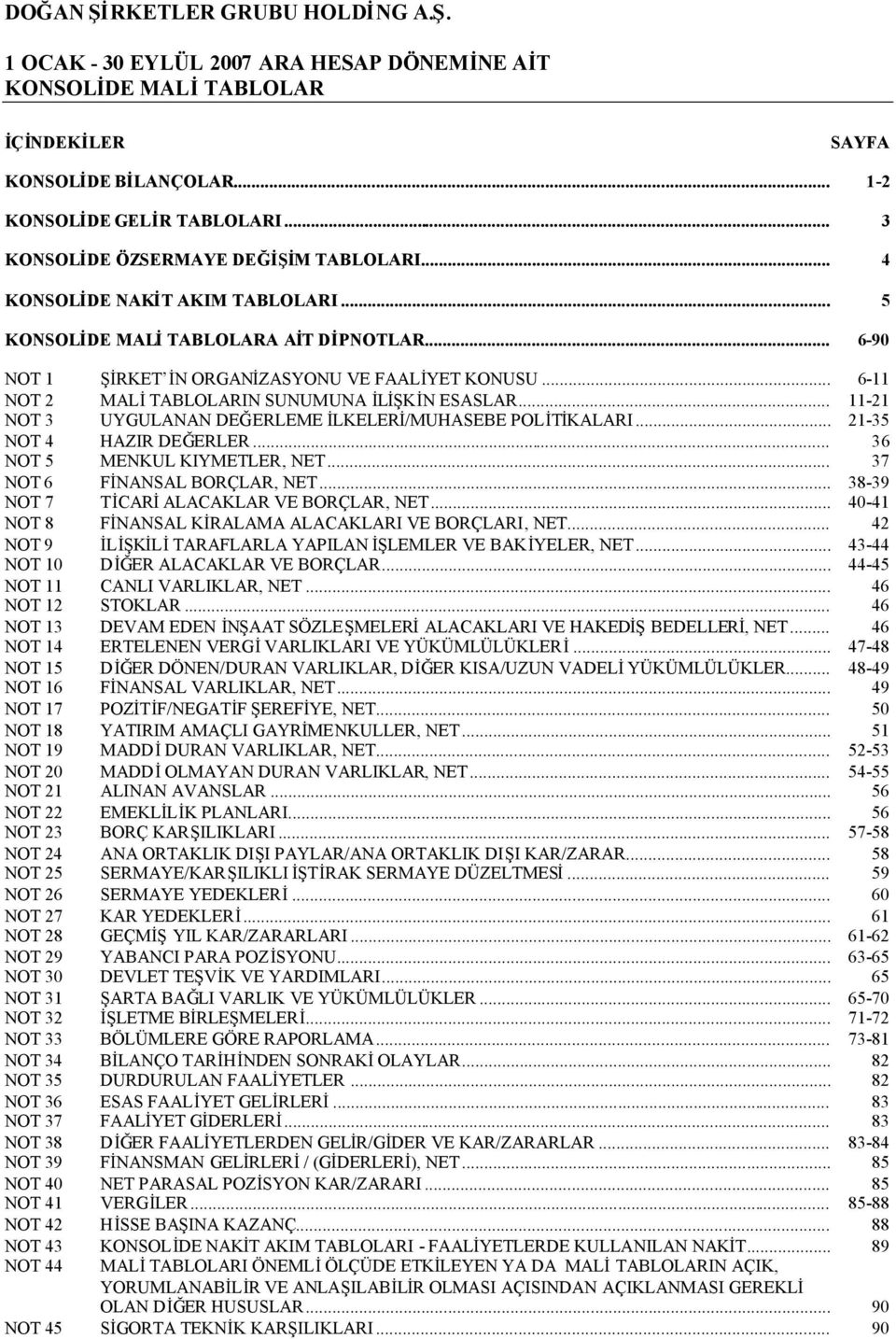 .. 11-21 NOT 3 UYGULANAN DEĞERLEME İLKELERİ/MUHASEBE POLİTİKALARI... 21-35 NOT 4 HAZIR DEĞERLER... 36 NOT 5 MENKUL KIYMETLER, NET... 37 NOT 6 FİNANSAL BORÇLAR, NET.