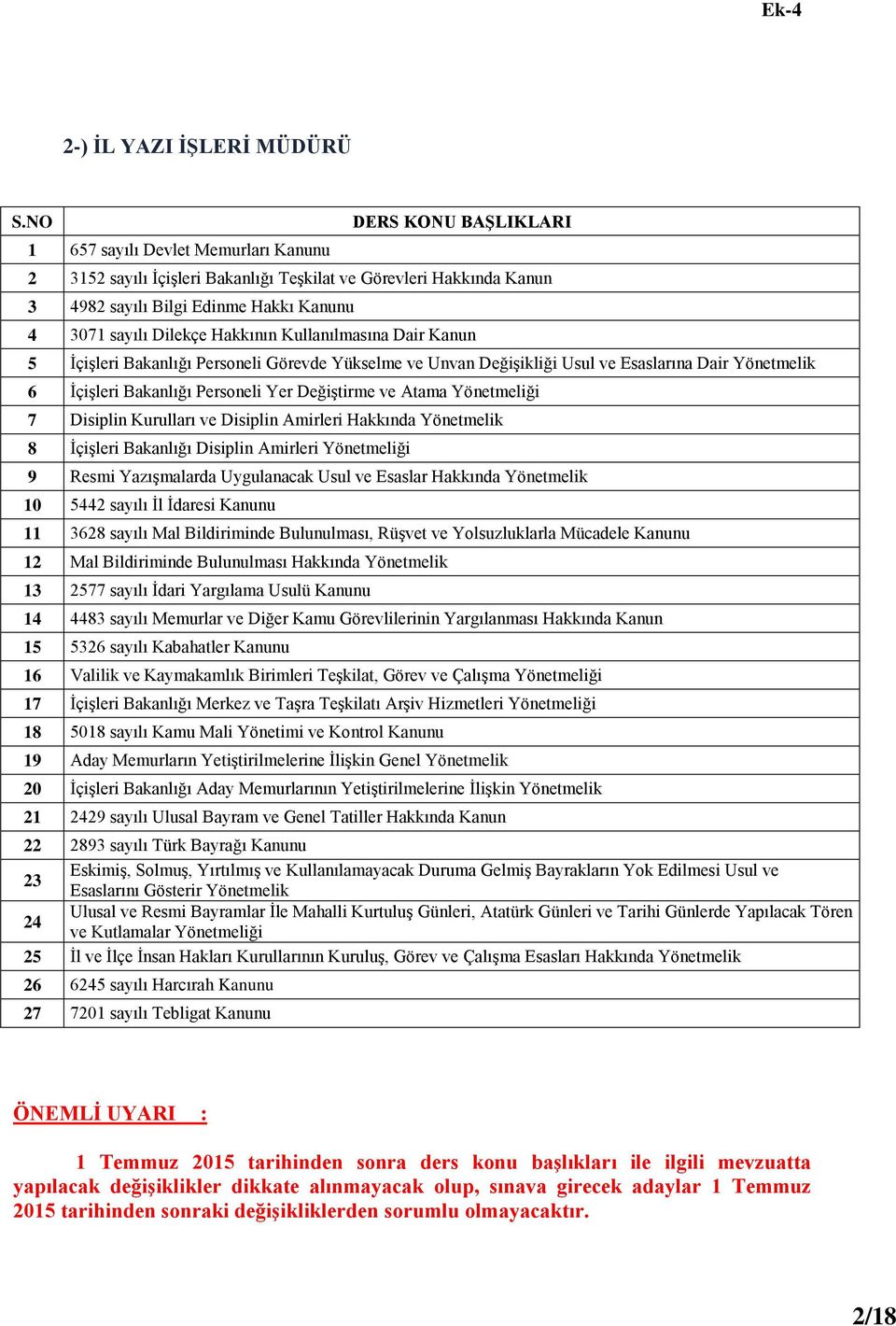 Teşkilat, Görev ve Çalışma Yönetmeliği 17 İçişleri Bakanlığı Merkez ve Taşra Teşkilatı Arşiv Hizmetleri Yönetmeliği 18 5018 sayılı Kamu Mali Yönetimi ve Kontrol Kanunu 19 Aday Memurların