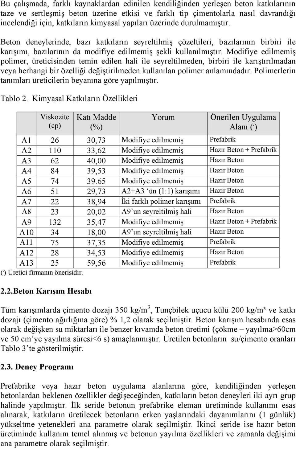 Modifiye edilmemiş polimer, üreticisinden temin edilen hali ile seyreltilmeden, birbiri ile karıştırılmadan veya herhangi bir özelliği değiştirilmeden kullanılan polimer anlamındadır.