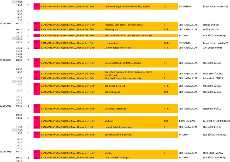 SARMAL: ANORMALLER SARMALI/Deri ve Deri Ekleri Akne vulgaris TT-İ DERİ HASTALIKLARI Nahide ONSUN 1 3/B 2.