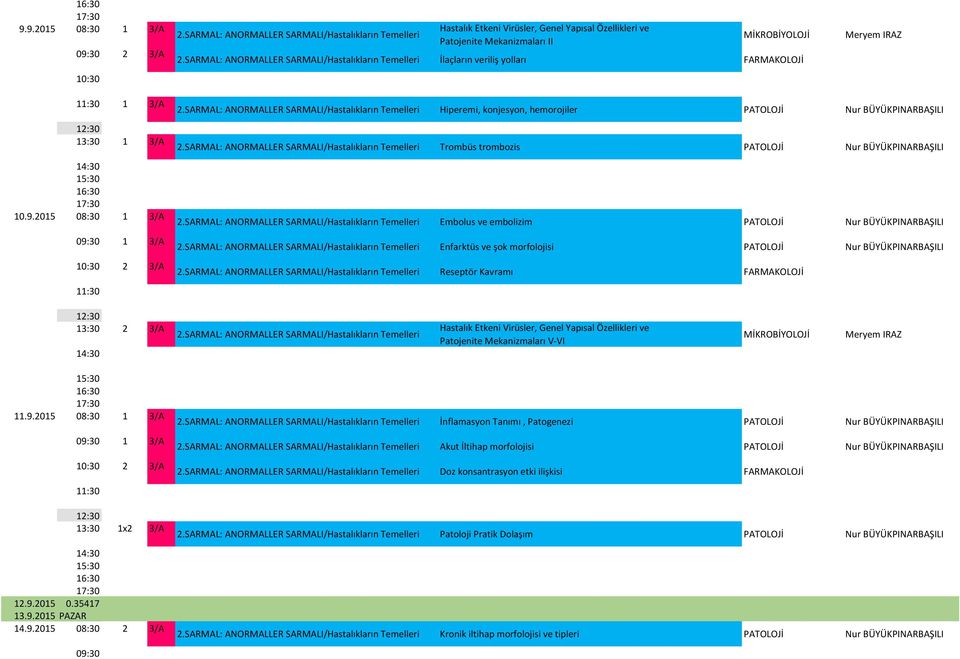 SARMAL: ANORMALLER SARMALI/Hastalıkların Temelleri Hiperemi, konjesyon, hemorojiler PATOLOJİ Nur BÜYÜKPINARBAŞILI 2.