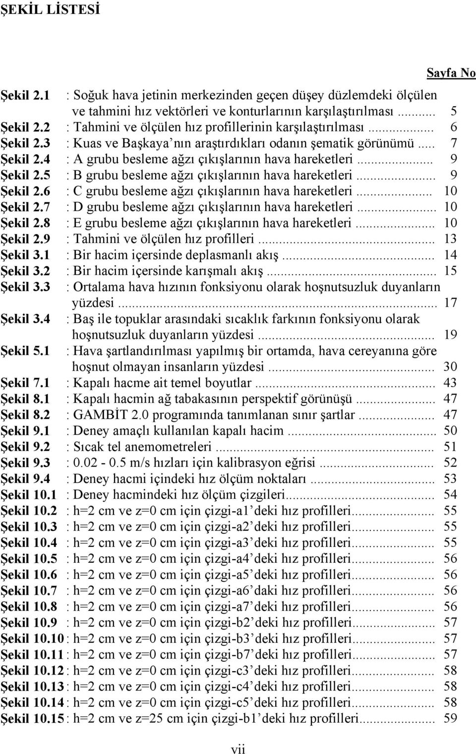 .. : Kuas ve Başkaya nın araştırdıkları danın şematik görünümü... : A grubu besleme ağzı çıkışlarının hava hareketleri... : B grubu besleme ağzı çıkışlarının hava hareketleri.