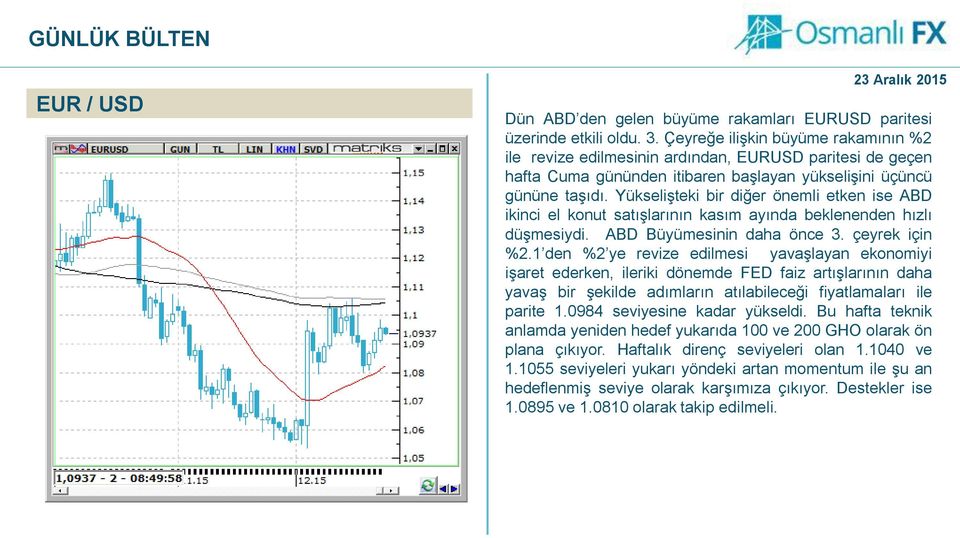 Yükselişteki bir diğer önemli etken ise ABD ikinci el konut satışlarının kasım ayında beklenenden hızlı düşmesiydi. ABD Büyümesinin daha önce 3. çeyrek için %2.