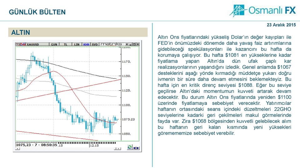 Genel anlamda $1067 desteklerini aşağı yönde kırmadığı müddetçe yukarı doğru ivmenin bir süre daha devam etmesini beklemekteyiz. Bu hafta için en kritik direnç seviyesi $1088.