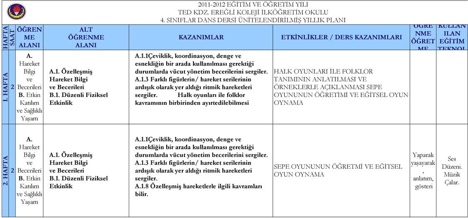 Halk oyunları ile folklor kavramının birbirinden ayırtedilebilmesi ETKİNLİKLER / DERS KAZANIMLARI HALK OYUNLARI İLE FOLKLOR TANIMININ ANLATILMASI VE ÖRNEKLERLE AÇIKLANMASI SEPE OYUNUNUN ÖĞRETİMİ VE