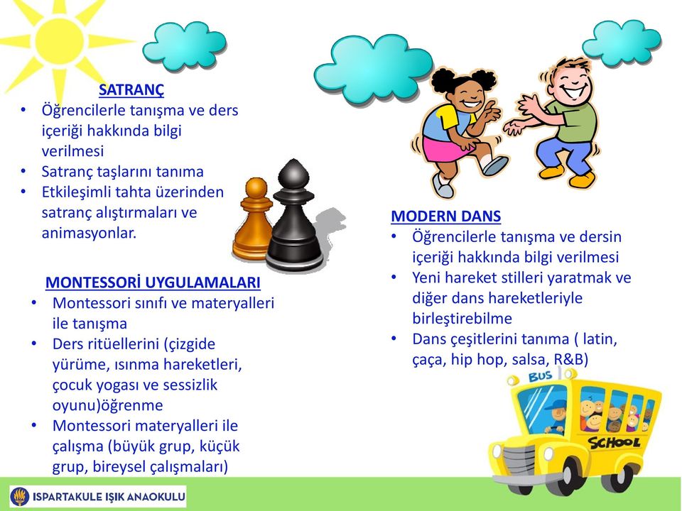 MONTESSORİ UYGULAMALARI Montessori sınıfı ve materyalleri ile tanışma Ders ritüellerini (çizgide yürüme, ısınma hareketleri, çocuk yogası ve sessizlik