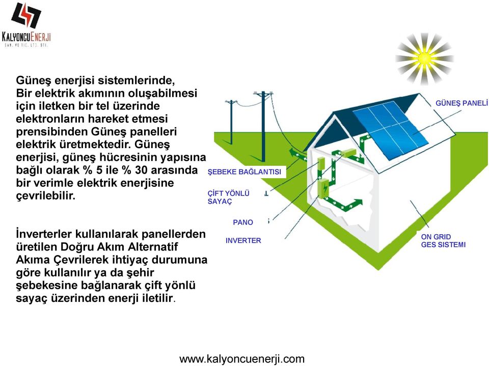 Güneş enerjisi, güneş hücresinin yapısına bağlı olarak % 5 ile % 30 arasında bir verimle elektrik enerjisine çevrilebilir.