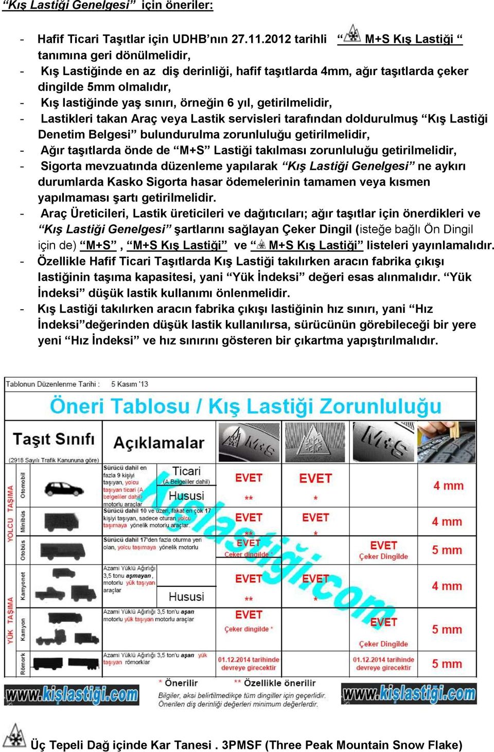 6 yıl, getirilmelidir, - Lastikleri takan Araç veya Lastik servisleri tarafından doldurulmuş Kış Lastiği Denetim Belgesi bulundurulma zorunluluğu getirilmelidir, - Ağır taşıtlarda önde de M+S Lastiği