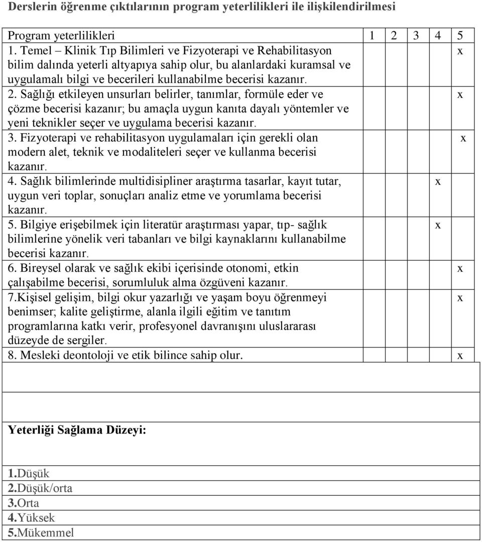 Sağlığı etkileyen unsurları belirler, tanımlar, formüle eder ve çözme becerisi kazanır; bu amaçla uygun kanıta dayalı yöntemler ve yeni teknikler seçer ve uygulama becerisi kazanır. 3.