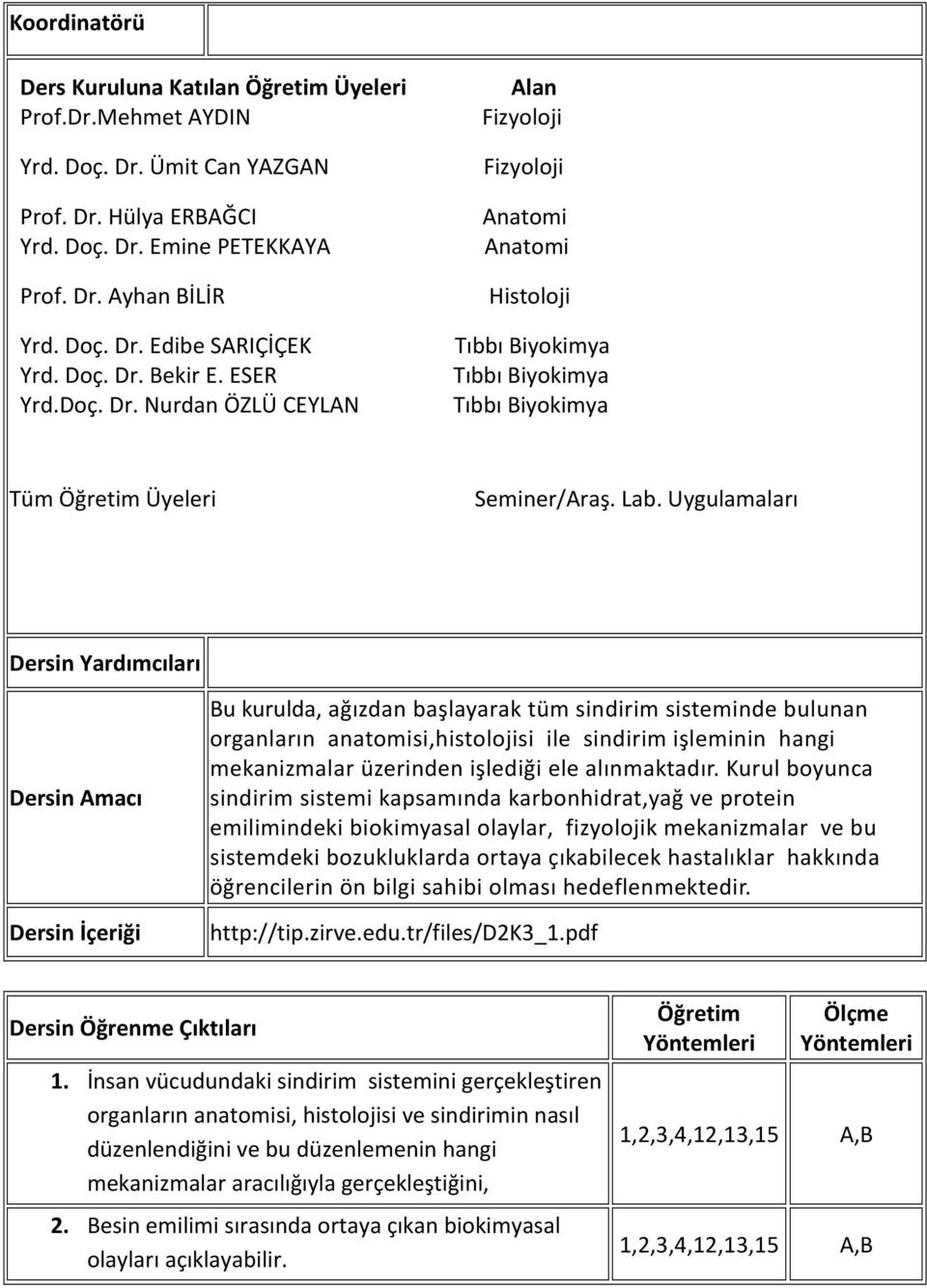 Uygulamaları Dersin Yardımcıları Dersin Amacı Dersin İçeriği Bu kurulda, ağızdan başlayarak tüm sindirim sisteminde bulunan organların anatomisi,histolojisi ile sindirim işleminin hangi mekanizmalar