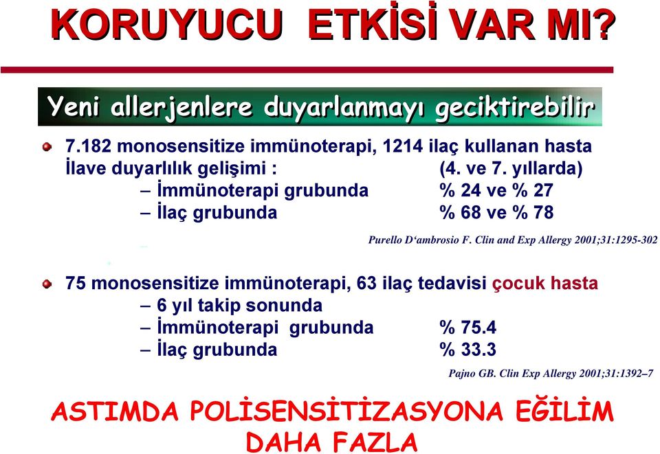 yıllarda) İmmünoterapi grubunda % 24 ve % 27 İlaç grubunda % 68 ve % 78 Purello D ambrosio F.