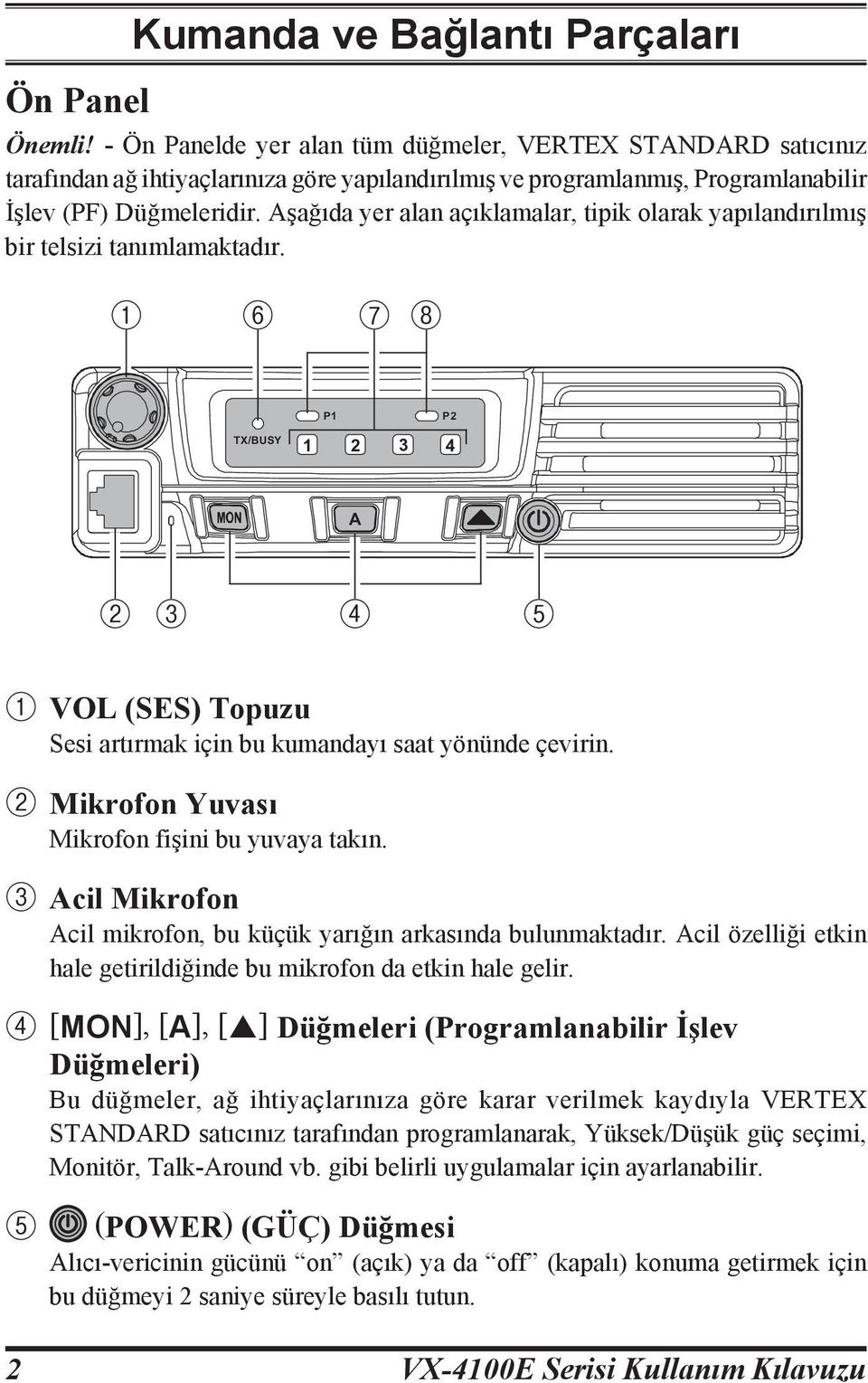 Aşağıda yer alan açıklamalar, tipik olarak yapılandırılmış bir telsizi tanımlamaktadır. TX/BUSY P1 P2 1 2 3 4 A VOL (SES) Topuzu Sesi artırmak için bu kumandayı saat yönünde çevirin.