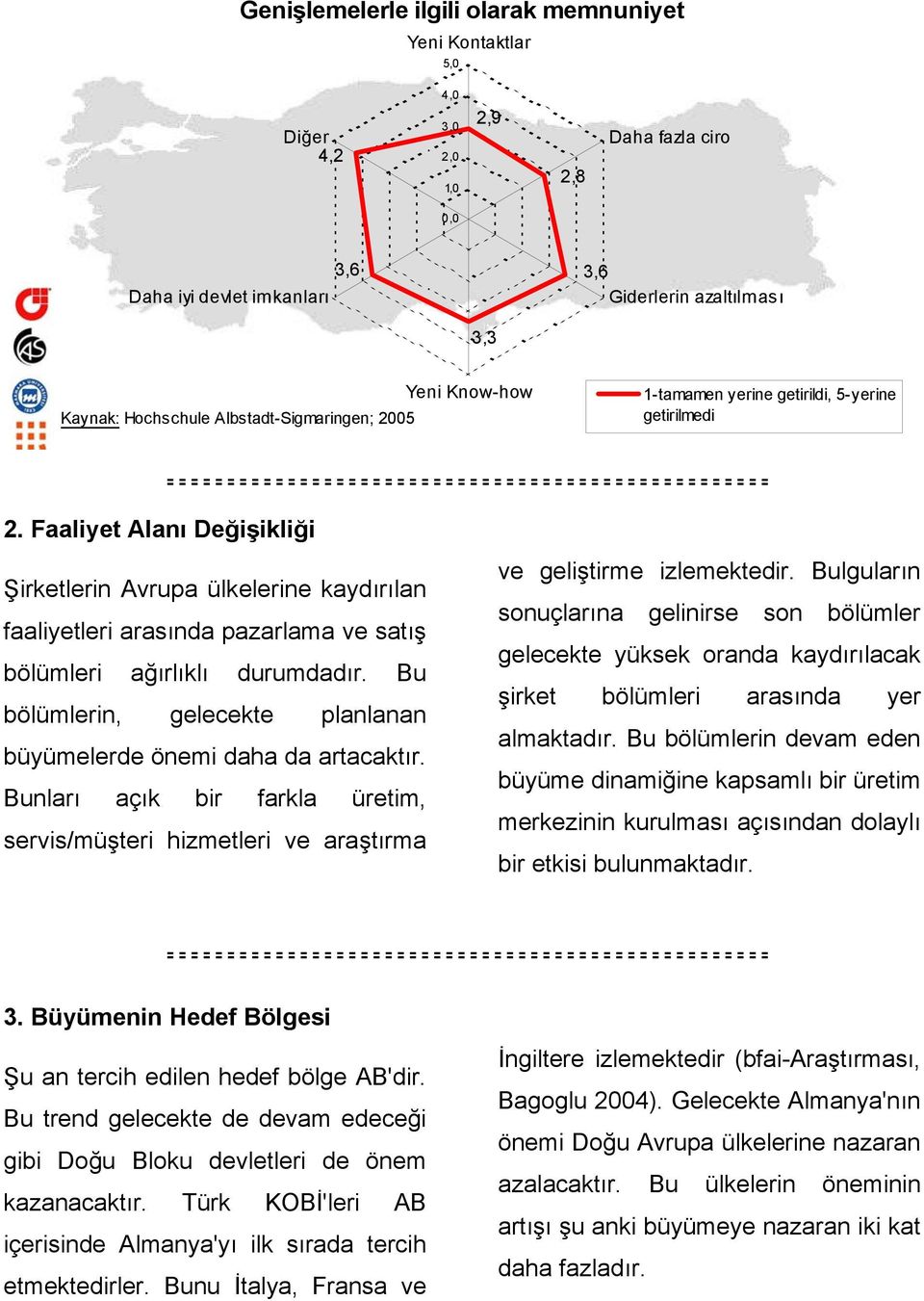 Bu bölümlerin, gelecekte planlanan büyümelerde önemi daha da artacaktır. Bunları açık bir farkla üretim, servis/müşteri hizmetleri ve araştırma ve geliştirme izlemektedir.