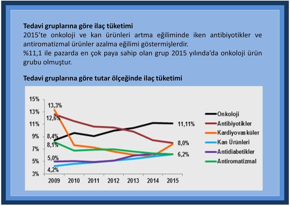 göstermişlerdir.