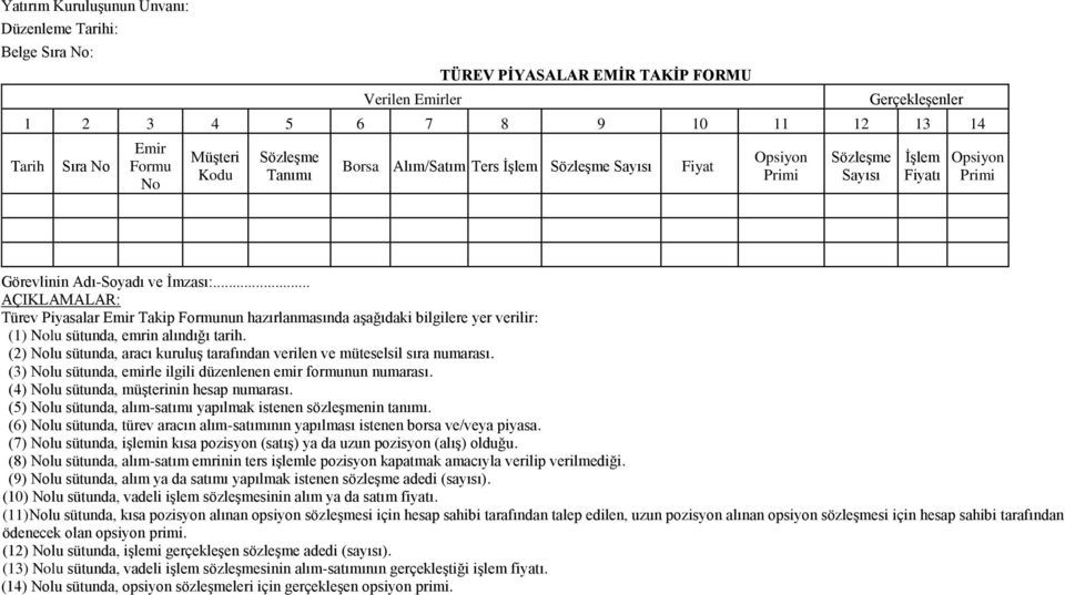 .. AÇIKLAMALAR: Türev Piyasalar Emir Takip Formunun hazırlanmasında aşağıdaki bilgilere yer verilir: (1) Nolu sütunda, emrin alındığı tarih.