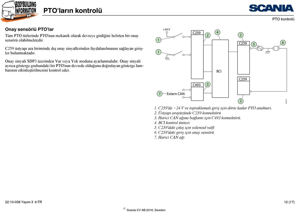 Onay sinyali ayrıca gösterge grubundaki bir PTO'nun devrede olduğunu doğrulayan gösterge lambasının etkinleştirilmesini kontrol eder. BCI C259 C493 3 7 Extern CAN 1.