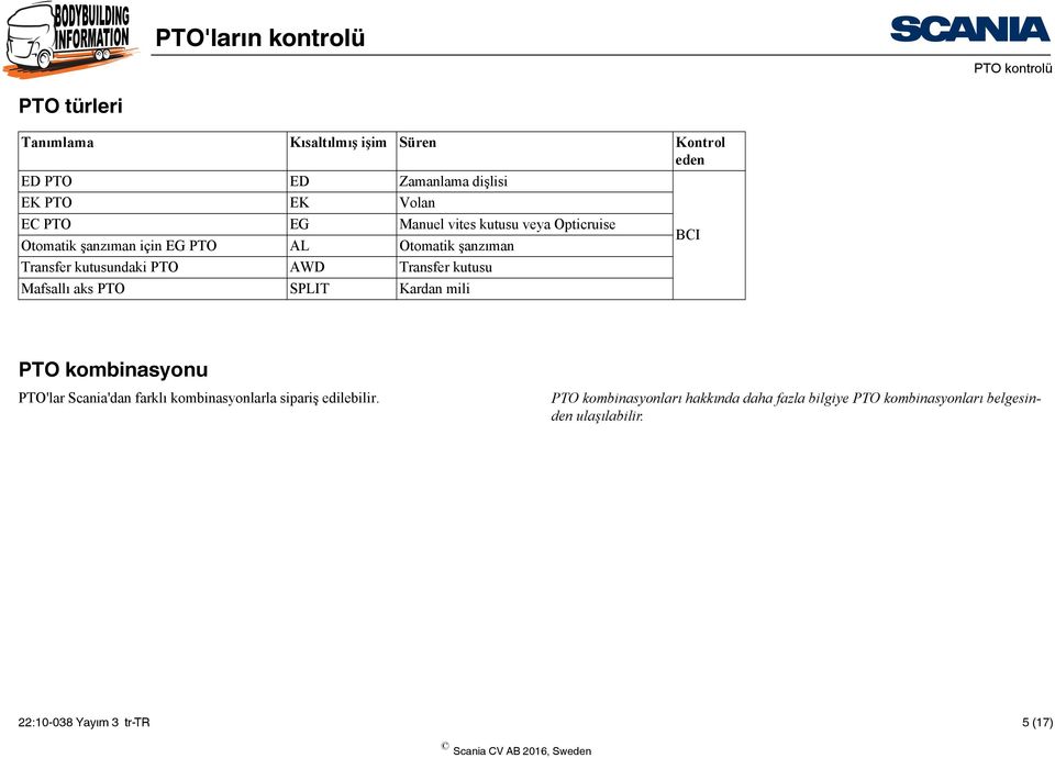 kutusu Mafsallı aks PTO SPLIT Kardan mili BCI PTO kombinasyonu PTO'lar Scania'dan farklı kombinasyonlarla sipariş