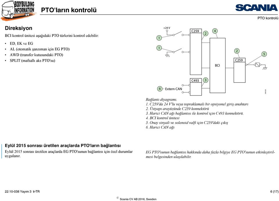 Harici CAN ağı bağlantısı ile kontrol için C493 konnektörü. 4. BCI kontrol ünitesi 5. Onay sinyali ve solenoid valfi için C259'daki çıkış 6.