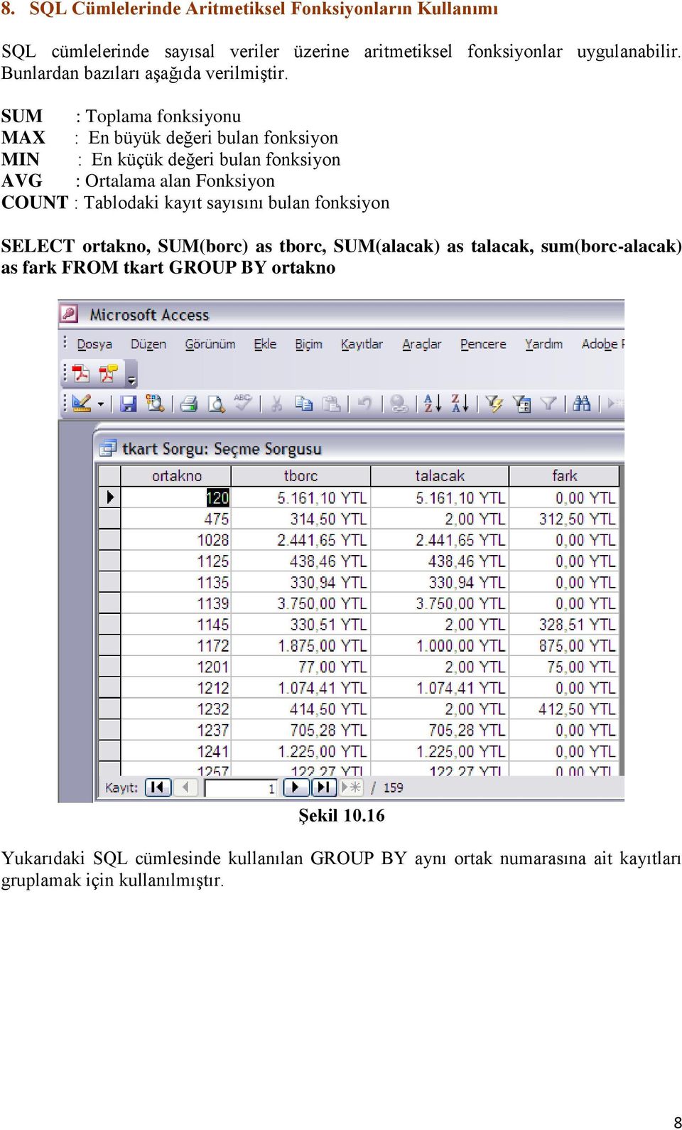 SUM : Toplama fonksiyonu MAX : En büyük değeri bulan fonksiyon MIN : En küçük değeri bulan fonksiyon AVG : Ortalama alan Fonksiyon COUNT : Tablodaki