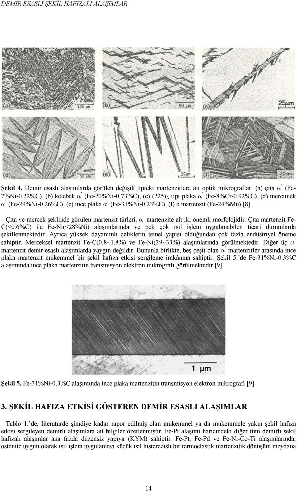 Çıta ve mercek şeklinde görülen martenzit türleri, martenzite ait iki önemli morfolojidir. Çıta martenzit Fe- C(<0.