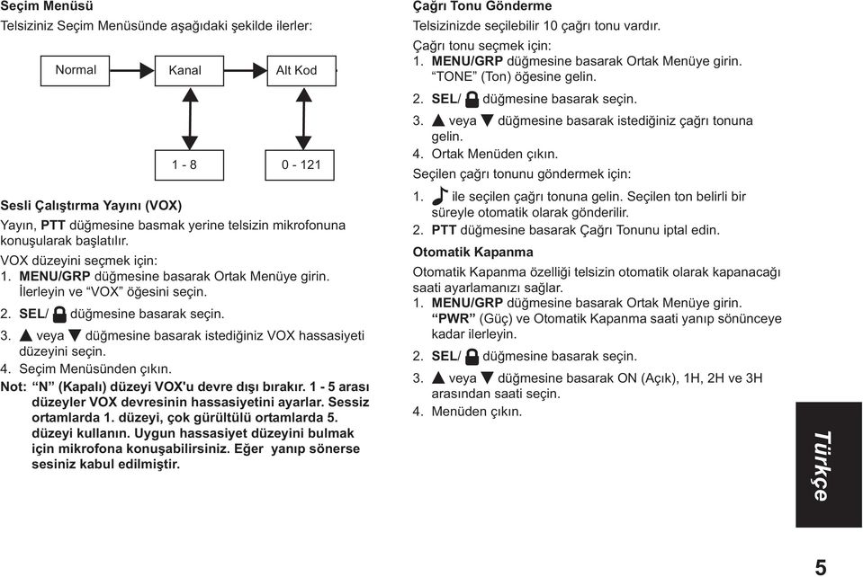 veya dü mesine basarak istedi iniz VOX hassasiyeti düzeyini seçin. 4. Seçim Menüsünden ç k n. Not: N (Kapal ) düzeyi VOX'u devre d b rak r. 1-5 aras düzeyler VOX devresinin hassasiyetini ayarlar.